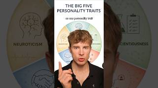 Personality & Longevity: Key Findings — Full Breakdown & Transcript