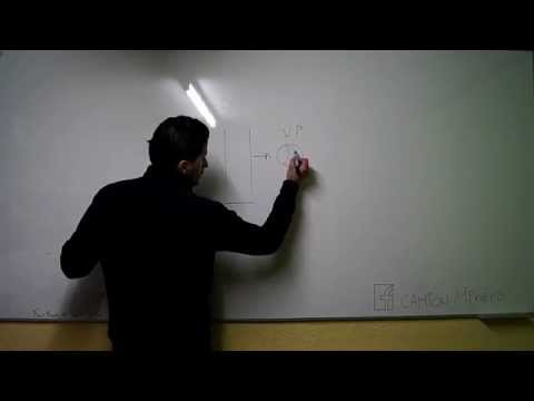 ¿Que es un Pique Minero? ¿Tipos de Piques? y Más.