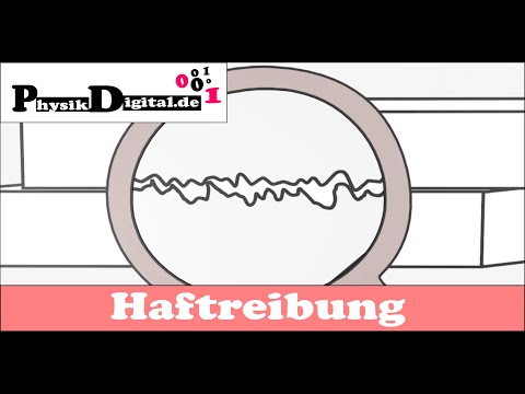 Was ist Haftreibung?  -  einfach und anschaulich erklärt