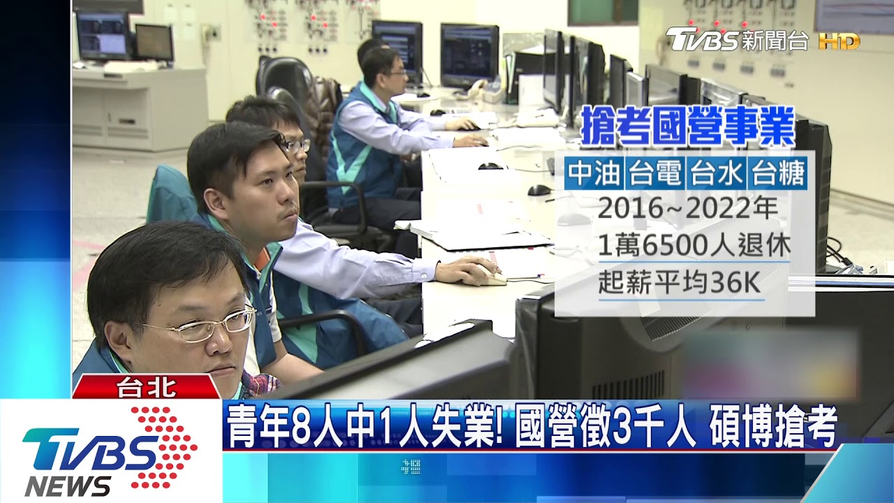 每8名青年1人失業！國營徵3千人　碩博士搶考