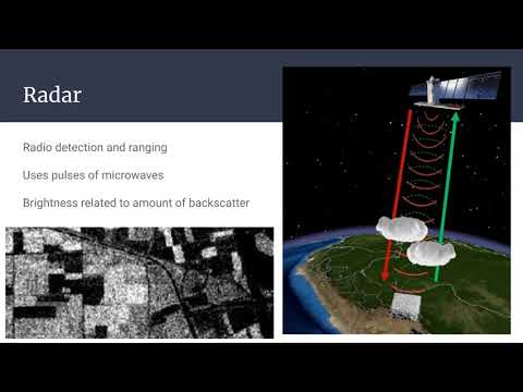 Geog136 Lecture 12.1 Introduction to active remote sensing