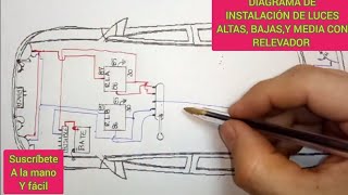 DIAGRAMA DE DE LUCES ALTAS BAJAS Y MEDIAS.