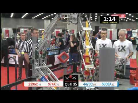 2015 VRC Tech Q35 - 2396C 974X vs 4478C 6008A - 83 to 31 - VEX Worlds 2015 - Technology Division