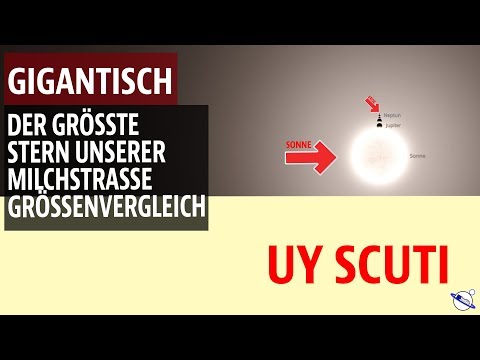 Gigantic - The largest star in our Milky Way - Size comparison