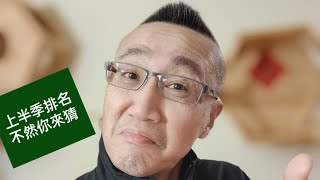 [疑問] 所謂門檻