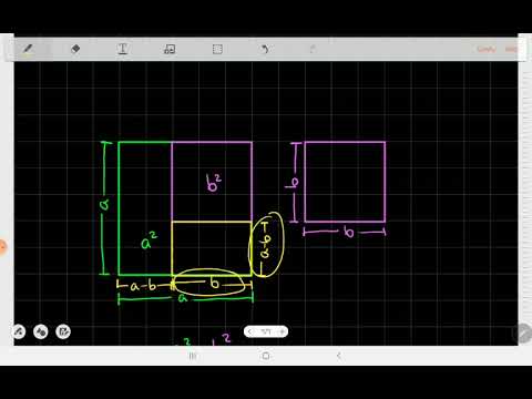Productos notables - Producto de suma por diferencia (representación gráfica)