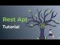Build A Restful Api With Node Js Express MongoDB Rest Api Tutorial