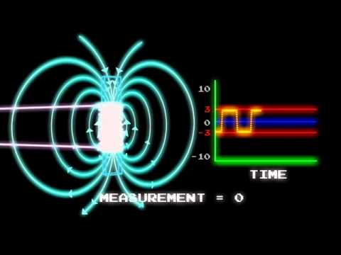 image-Can I download a magnetometer?