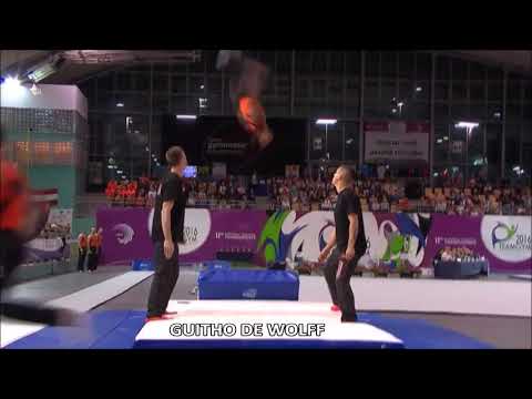 Guitho de Wolff - Teamgym the Netherlands men 2020