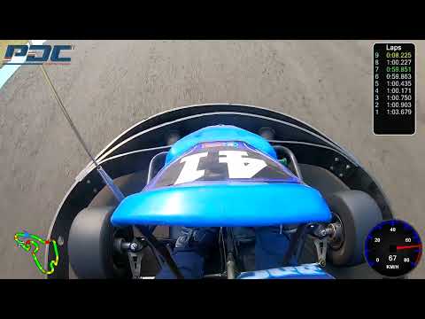 8ª Etapa CKB/CKC 2022 - Sprint 105kg