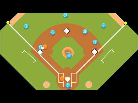 download lagu mp3 mp4 Baseball Tag Rule, download lagu Baseball Tag Rule gratis, unduh video klip Baseball Tag Rule