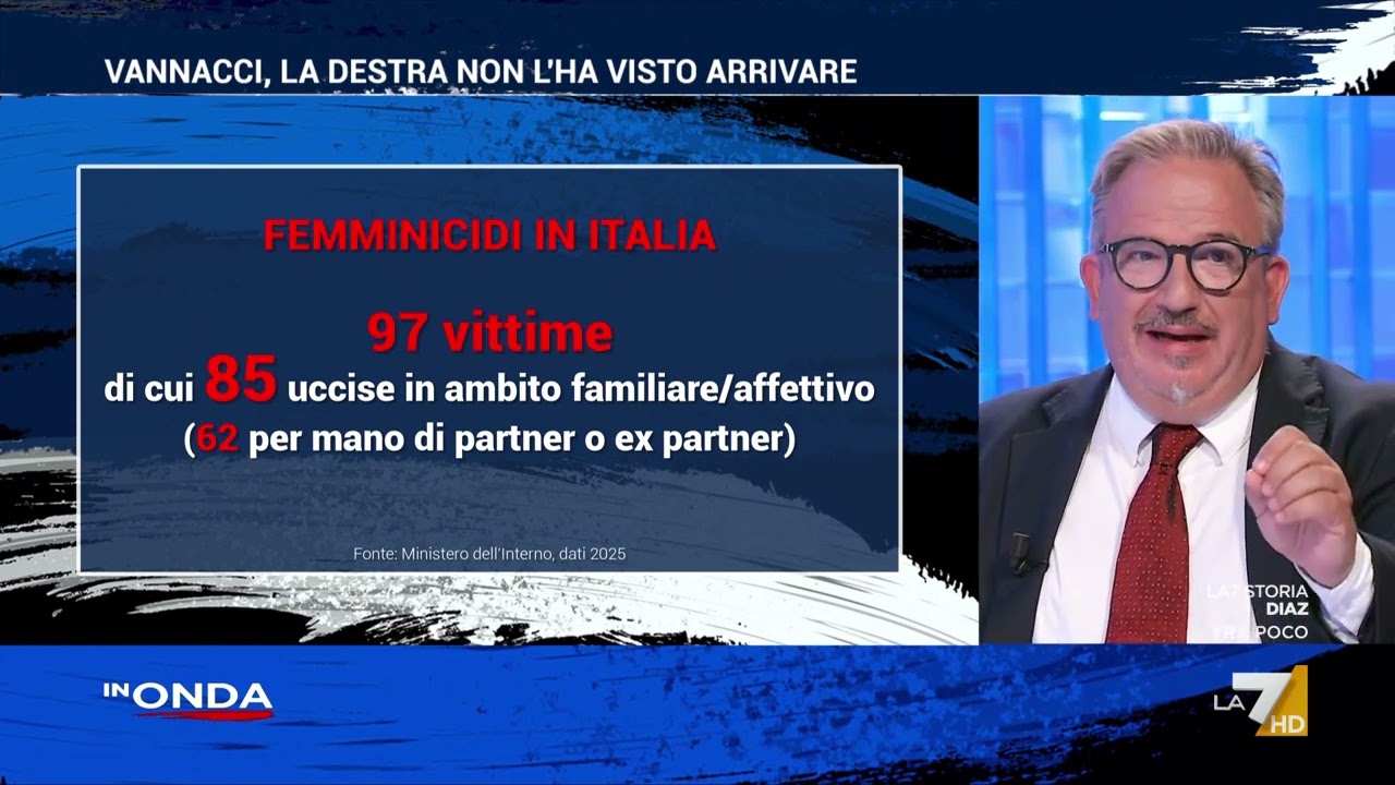 Femminicidio, Vannacci: "Non serve un reato speciale"