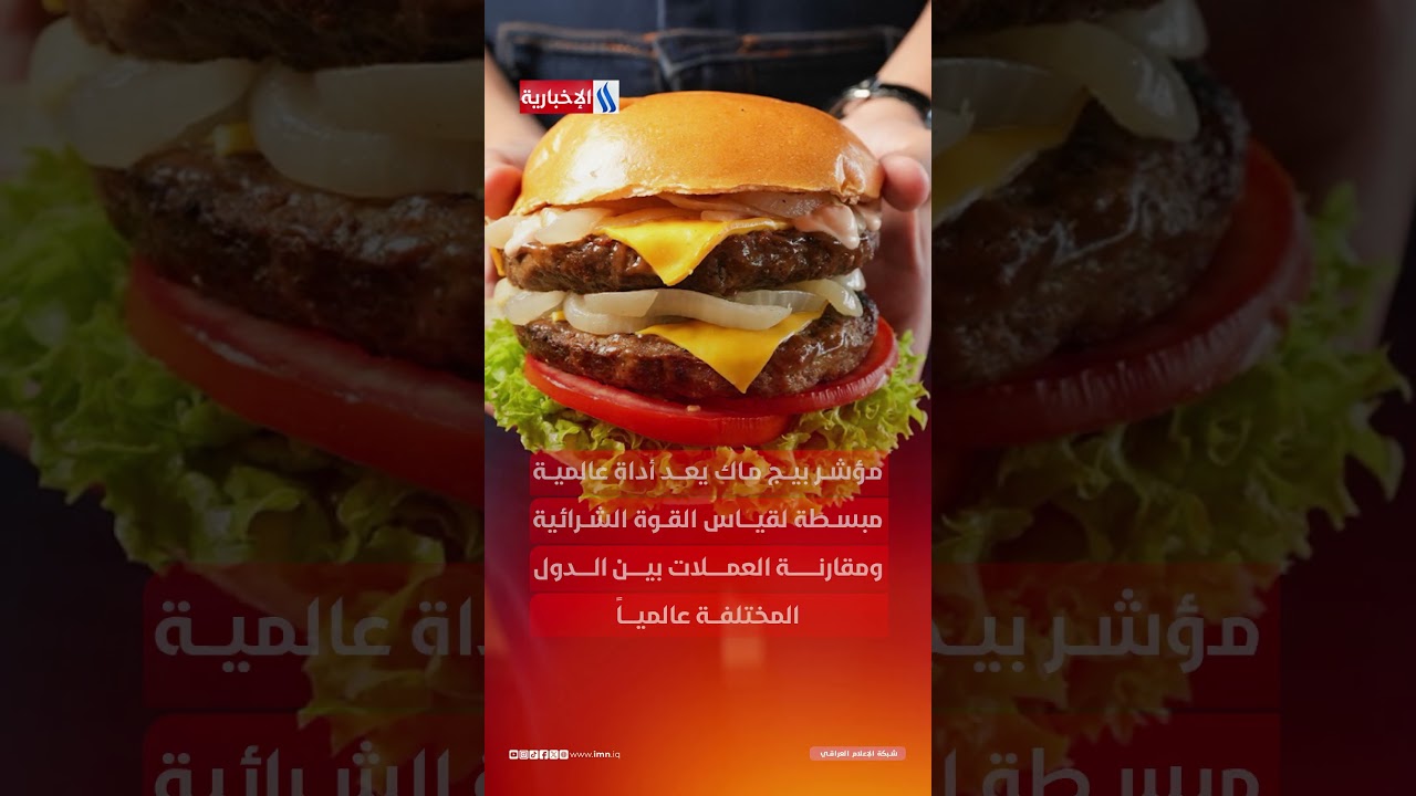 فيديو | مؤشرات غير تقليدية لقياس الانتعاش أو الركود الإقتصادي
