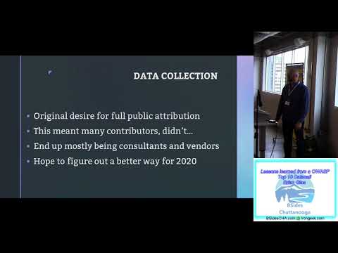 101 Lessons learned from a OWASP Top 10 Datacall Brian Glas