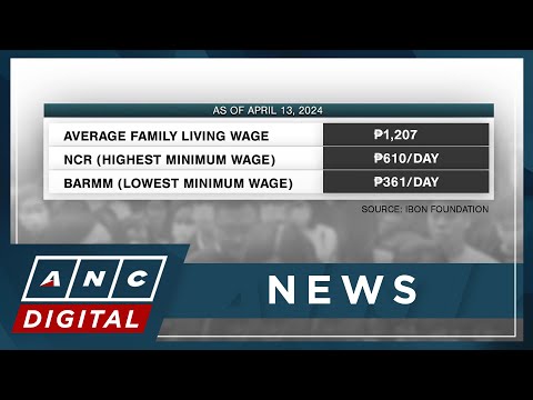 PH government urged to hike workers' wages in time for Labor Day celebration ANC