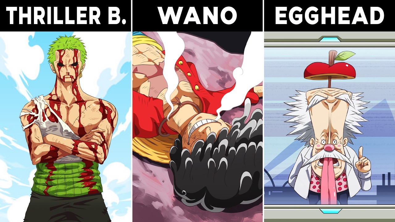 The Most Important Moment of Every One Piece Arc