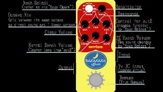Video thumbnail for Bananana MATRYOSHKA by ilanonbass