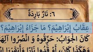 Hazrat Ibrahim (A.S) ka Waqia | Qasas-un-Nabiyeen chapter 6 