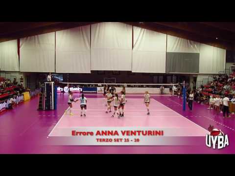 24/09/16: Highlights Finale 3° posto Trofeo Bellomo 2016