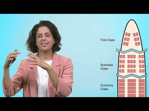 The McDonald's of Healthcare: Aravind Eye Systems Case Study