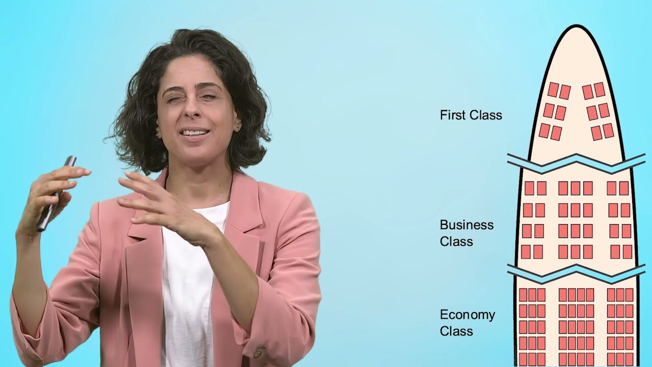 The McDonald's of Healthcare: Aravind Eye Systems Case Study