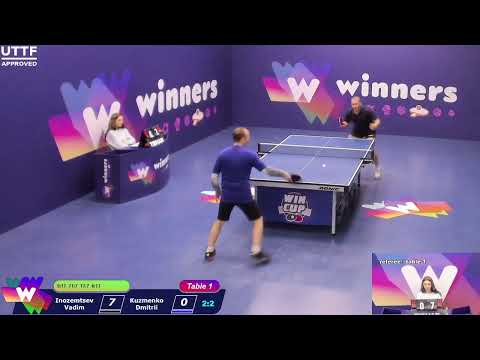 WINners CUP table 1 20.01 Inozemtsev Vadim - Kuzmenko Dmitrii  21:00