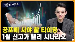 "조정은 3주면 끝"...크리스마스 전후 'W자 바닥'이 기회 [염블리의 비밀노트/12월 4주차 토요일]