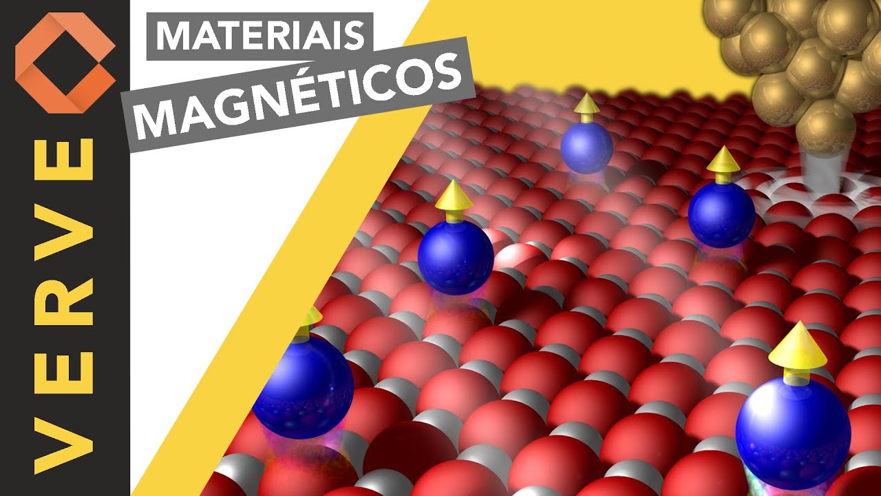 Origem e aplicações do magnetismo nos materiais: Ferromagnetismo, Paramagnetismo e Diamagnetismo.