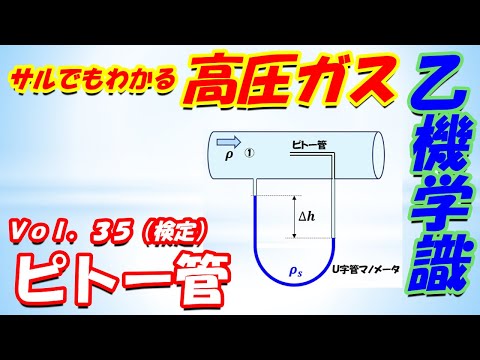 ピトー管 – 定義