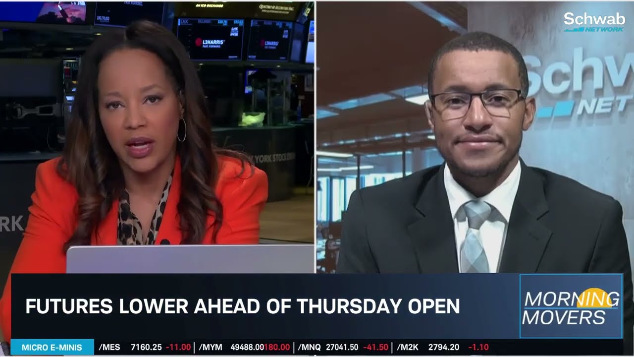 Stock Market Still Fragile to U.S.-Iran Headlines, Highlighting TSLA & IBM Earnings