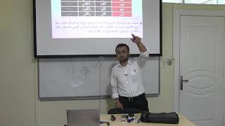 تصريف أرى المزيد بهمزة التعدية في الماضي والمضارع والأمر image