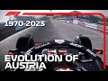 Evolution Of Austria F1 1970 2023
