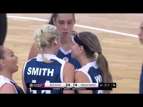 Elfic Fribourg vs Emlak Konut game 22-23