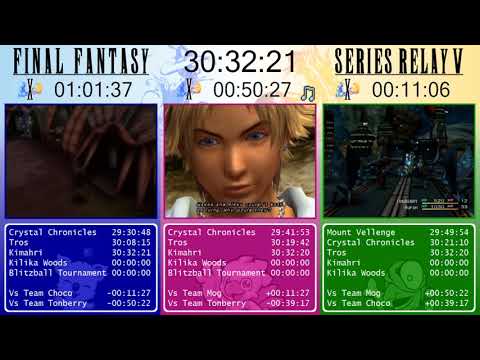 Final Fantasy Series Relay Race V  - Part 5: Final Fantasy X