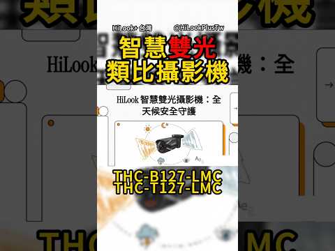 TVI同軸收音｜2MP 雙光