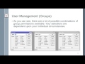 MikroTik MTCNA Lesson 01