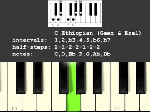 Ethiopian Musical Scale (Geeze and Etzel)