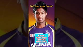 Worst players released by KKR in the History of IPL #kkr #ipl