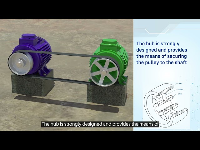 Dismantling and Mounting of pulleys -Part 1