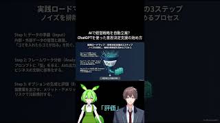 AIで経営戦略を自動立案？ChatGPTを使った意思決定支援の始め方 #ずんだもん #ai初心者 #ai活用 #manus #nolang