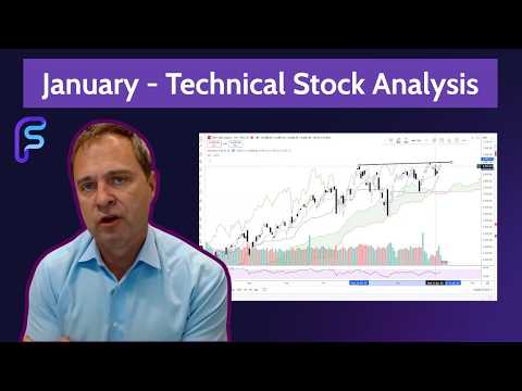 Fundstrat: Crypto, Stocks, and Early-2026 Market Signals