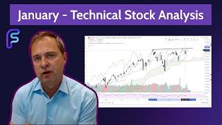 Fundstrat: A Technical Roadmap for Early 2026