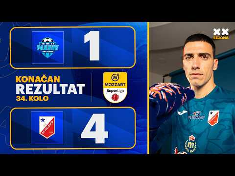 FK Radnik Surdulica 1-4 FK Vojvodina Novi Sad  