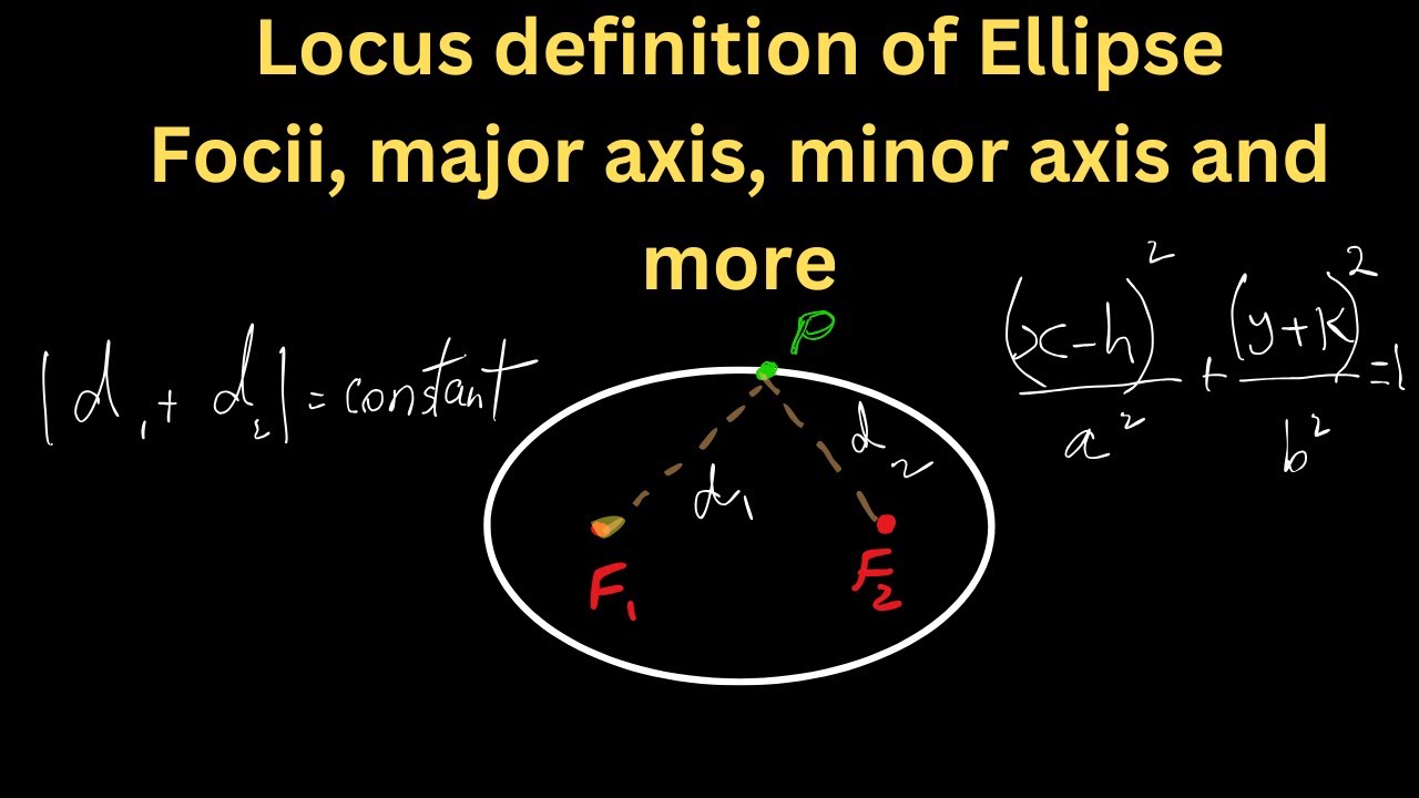 What is an Ellipse: Foci, Distance Rule, and Standard Equation Explained - Pre-Calculus 12, Algebra2