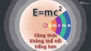 Cách để Hiểu về công thức E=mc2: 7 Bước (kèm Ảnh) – wikiHow