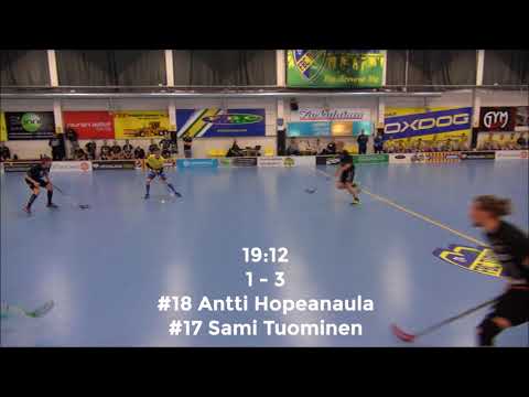 Maalikooste: FBC Turku - SB Vaasa 28.1.2018