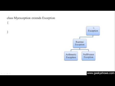 1 Introduction to Java Programming Hindi