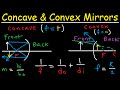 Concave Mirrors and Convex Mirrors Ray Diagram - Equations / Formulas & Practice Problems