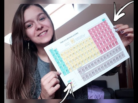 #14 chemia- układ okresowy pierwiastków (część pierwsza)