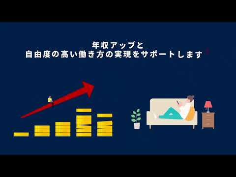 インフォグラフィックス動画